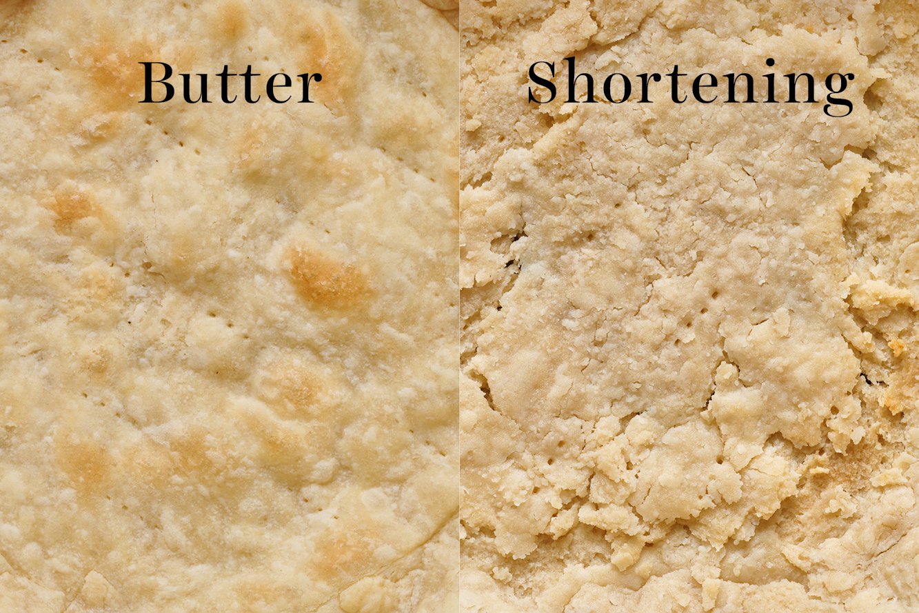 close-ups of two baked pie crusts, side-by-side, the first made with all butter and the second made with all shortening. The butter crust looks flaky while the shortening crust looks crumbly.