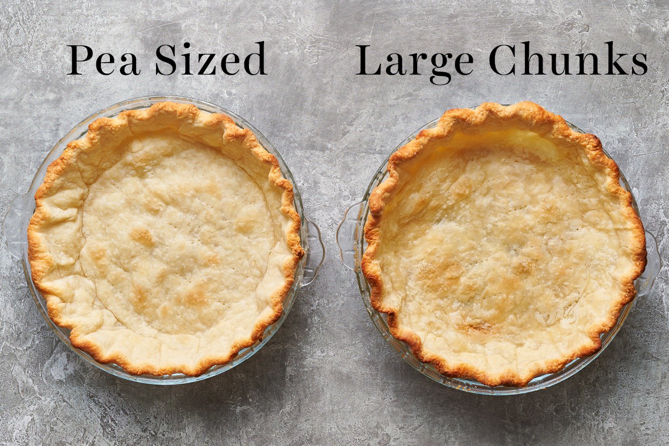two pie crusts, side-by-side - one showing pea-sized chunks of butter, and the other showing larger butter chunks. You can see that the 'large chunk' dough is very slightly flakier - but it's visually hard to see the differences.