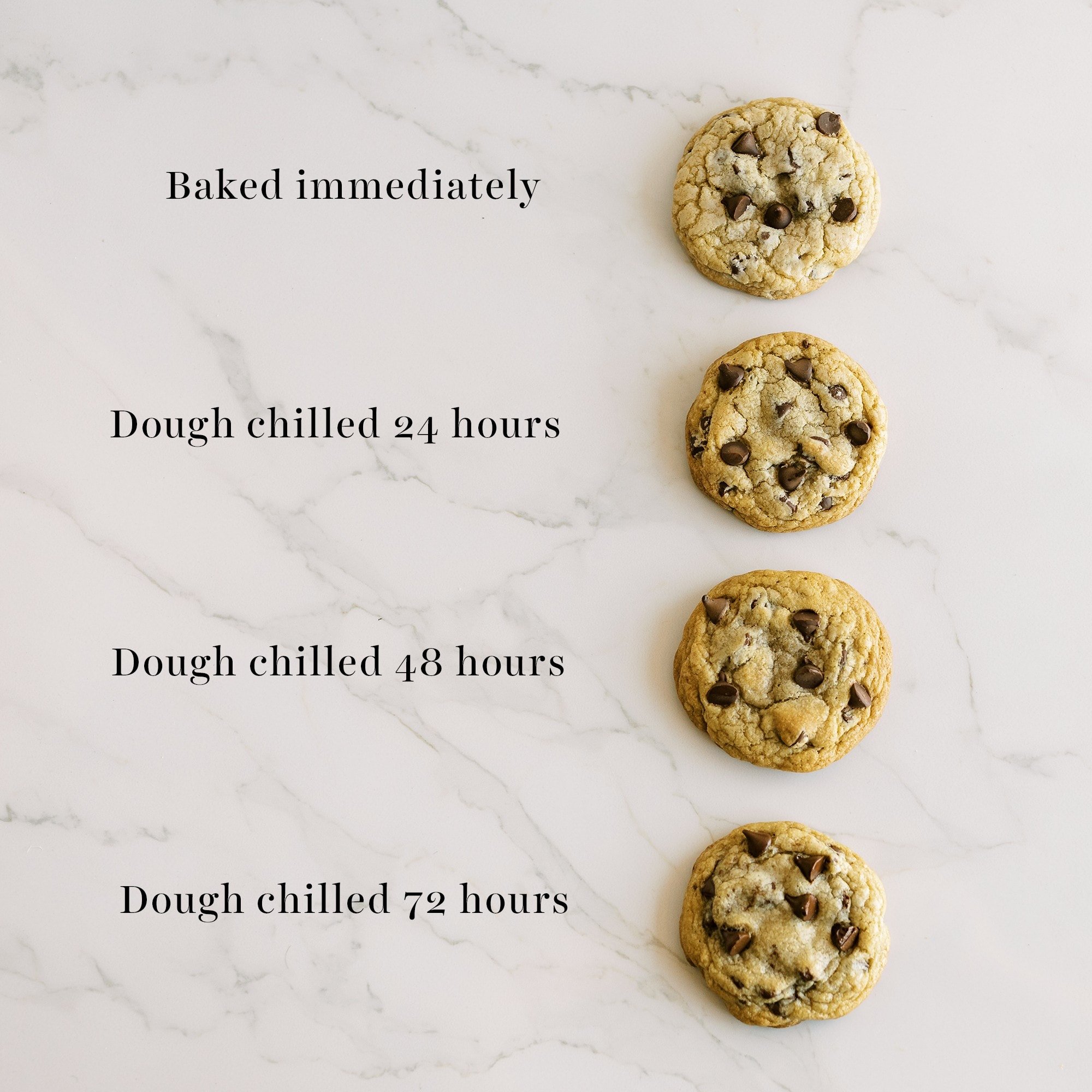 Comparing cookies baked vs chilling dough before baking